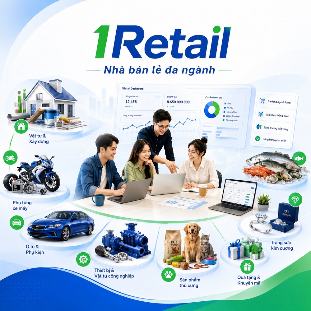 1Retail Co.,ltd